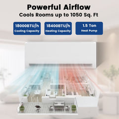 TMWINGS 18000BTU Mini Split Air Conditioner Heat Pump,19 SEER2 Split ac unit 230V with Remote AC Cool Up to 1000 Sq. Ft,Variable Frequency Cooling and Heating,R32 Refrigerant & Installation Kit, White