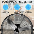 Industrial Fan 30 Inch Heavy Duty Drum 3 Speed 11000 CFM Air Circulation High Velocity Fan For Warehouse, Workshop, Factory, Commercial, Residential and Greenhouse Black