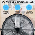 Industrial Fan 24 Inch Heavy Duty Drum 3 Speed 8100 CFM Air Circulation High Velocity Fan For Warehouse, Workshop, Factory, Commercial, Residential and Greenhouse Black