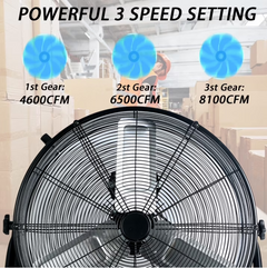 Industrial Fan 24 Inch Heavy Duty Drum 3 Speed 8100 CFM Air Circulation High Velocity Fan For Warehouse, Workshop, Factory, Commercial, Residential and Greenhouse Black