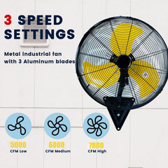 20in Wall Mount Fan, 3-Speed Industrial Wall Fan up to 7000CFM, 120°Oscillating High Airflow Cooling Fan for Garage,Home,Warehouse, Indoor/Outdoor Use, Yellow