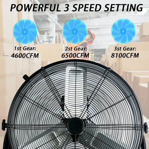 Industrial Fan Heavy Duty Drum 3 Speed 8100 CFM Air Circulation High Velocity Fan For Warehouse, Workshop, Factory, Commercial, Residential and Greenhouse Blue
