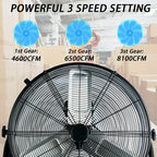 Industrial Fan Heavy Duty Drum 3 Speed 8100 CFM Air Circulation High Velocity Fan For Warehouse, Workshop, Factory, Commercial, Residential and Greenhouse Blue