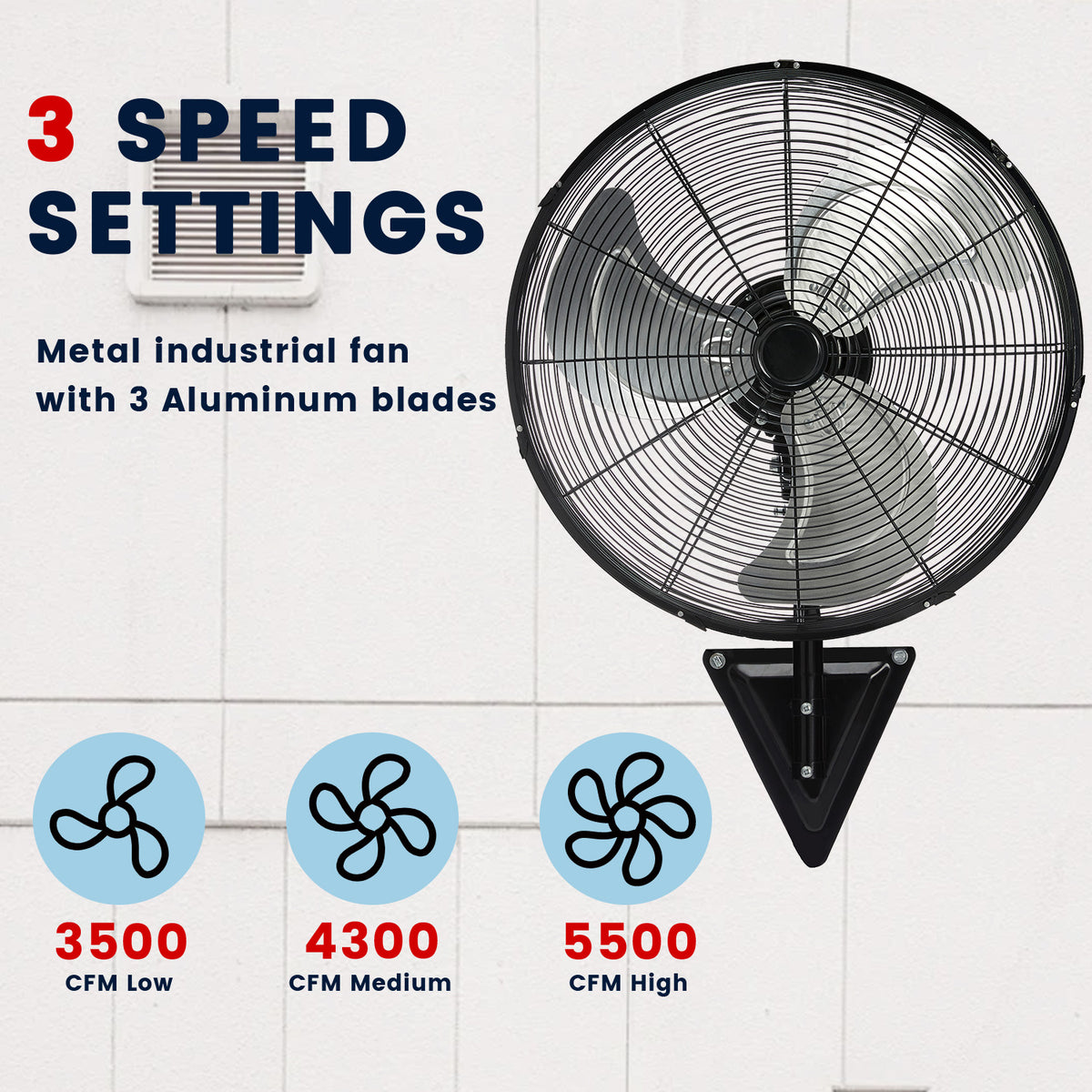 TMWINGS 20 Inch Wall Mount Fan, Heavy Duty Oscillating Wall Mounted Fan with 6600 CFM, High Velocity 3 Speed Fans with Adjustable Tilting for Workshop, Garage, Patios, Commercial and Industrial