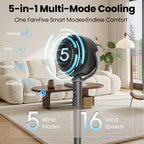 VAJIAZA 37"-46" Pedestal Fan, Quiet Standing Fan for Home Bedroom, 120°+120° Smart 3D Oscillating Floor Fan, 16 Speeds, 4 Wind Modes, Screen-Off, Child Lock, 12H Timer