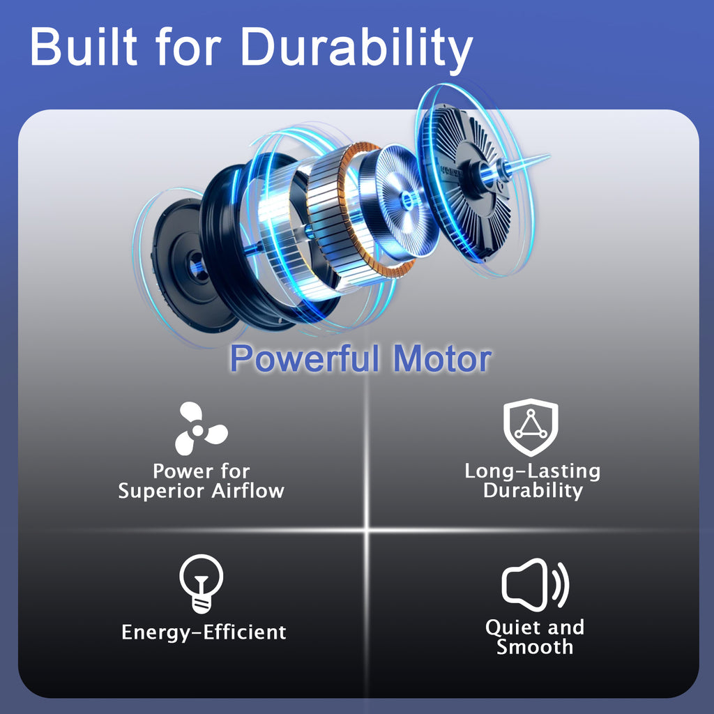 36" Industrial Fans for 18000 CFM, High Velocity Fan with 3 Speeds, Heavy Duty Blower Fan Equipped 360° Tilt Air Circulator Used in Warehouse, Garage, Yard