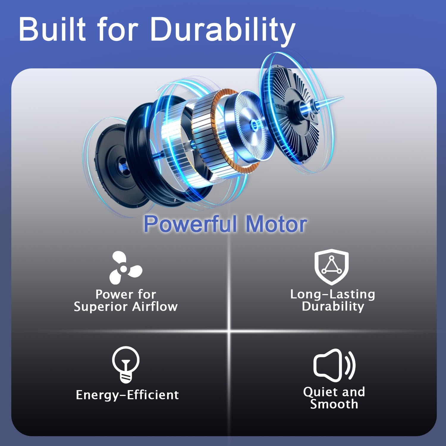 36" Industrial Fans for 18000 CFM, High Velocity Fan with 3 Speeds, Heavy Duty Blower Fan Equipped 360° Tilt Air Circulator Used in Warehouse, Garage, Yard