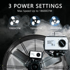 36"Industrial Fan High Velocity,Heavy Duty Drum Fan up to 18600CFM,3-Speed & 360°Adjustable,Ideal for Home, Garage, Indoor/Outdoor Use, Black