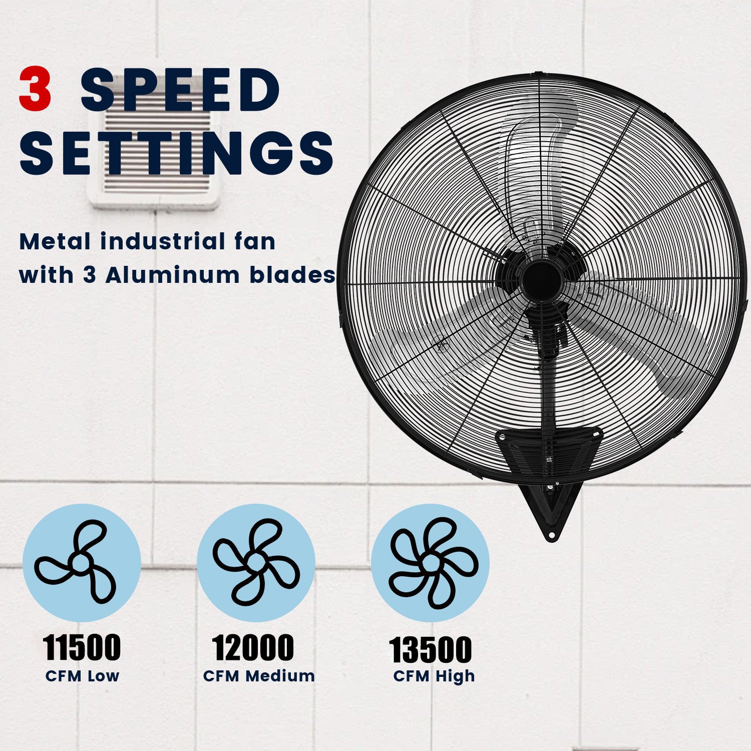 30in Wall Mount Fan, 3-Speed Industrial Wall Fan up to 13500CFM, 120°Oscillating High Airflow Cooling Fan for Garage,Home,Warehouse, Indoor/Outdoor Use, Black