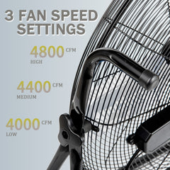 24"Industrial Fan High Velocity,Portable 24"Industrial Fan High Velocity,Portable Floor Fan with 3-Speed up to 8000CFM, Floor Fan Equipped Handle & Wheels, Ideal for Home, Garage, Indoor/Outdoor Use