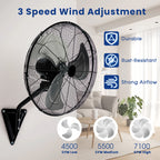 20" Wall Mount Fan, 7100CFM Heavy Duty Wall Fan with 3-Speed & Adjustable Tilt, High Velocity Industrial Oscillating Fans for Garage, Factory, Patio, Porch, Shop & Commercial Use - ETL Listed