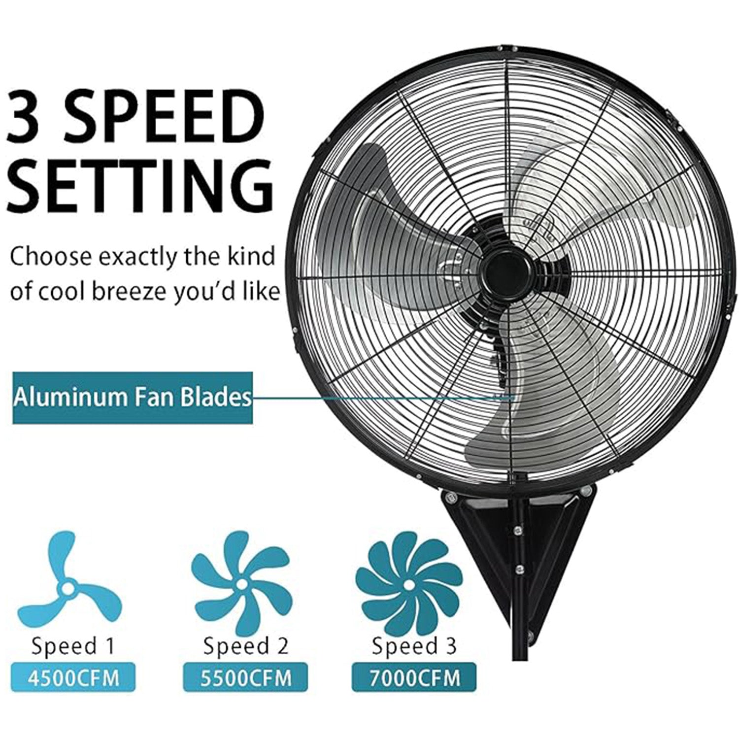 2-Pack 22" Wall Mount Fan High Velocity up to 7000CFM, Oscillating Wall Fans with Remote Control, 3-Speed Adjustable Tilt & Timer for Home, Garage, Workshop, Black