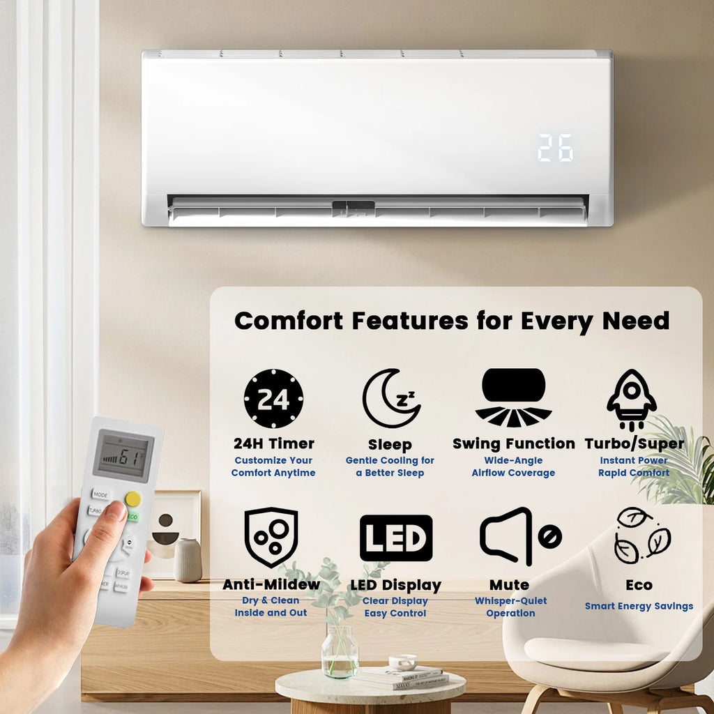 Mini Split Air Conditioner Heat Pump,19 SEER2 115V Split ac unit with Remote AC Cool Up to 650 Sq. Ft,Variable Frequency Cooling and Heating，R32 Refrigerant & Installation Kit, White