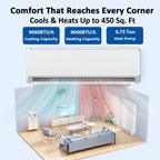 9000 BTU Mini Split Air Conditioner & Heater, 19 SEER2 115V WIFI Enabled Ductless Wall-Mounted AC Unit Covers Up to 450 Sq.Ft, APP & Remote Control