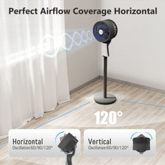Pedestal Fan with 32 Speeds & 3 Modes, Floor Fan Equipped Led Light,60°Oscillating, Free Standing, 12H Timer, Remote Control