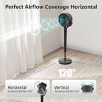 Pedestal Fan with 16 Speeds & 5 Modes,39-46" Adjustable Height Floor Fan Equipped Led Light,120°Oscillating, Free Standing, 12H Timer, Remote Control