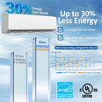 9000 BTU Mini Split Air Conditioner & Heater, 19 SEER2 115V WIFI Enabled Ductless Wall-Mounted AC Unit Covers Up to 450 Sq.Ft, APP & Remote Control