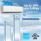 12000 BTU Mini Split Air Conditioner & Heater, 19 SEER2 115V WIFI Enabled Ductless Wall-Mounted AC Unit Covers Up to 750 Sq. Ft, APP & Remote Control