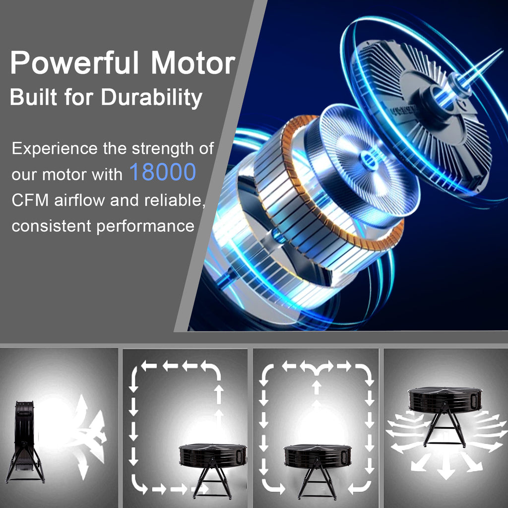 36" Industrial Fans for 18000 CFM, High Velocity Fan with 3 Speeds, Heavy Duty Blower Fan Equipped 360° Tilt Air Circulator Used in Warehouse, Garage, Yard