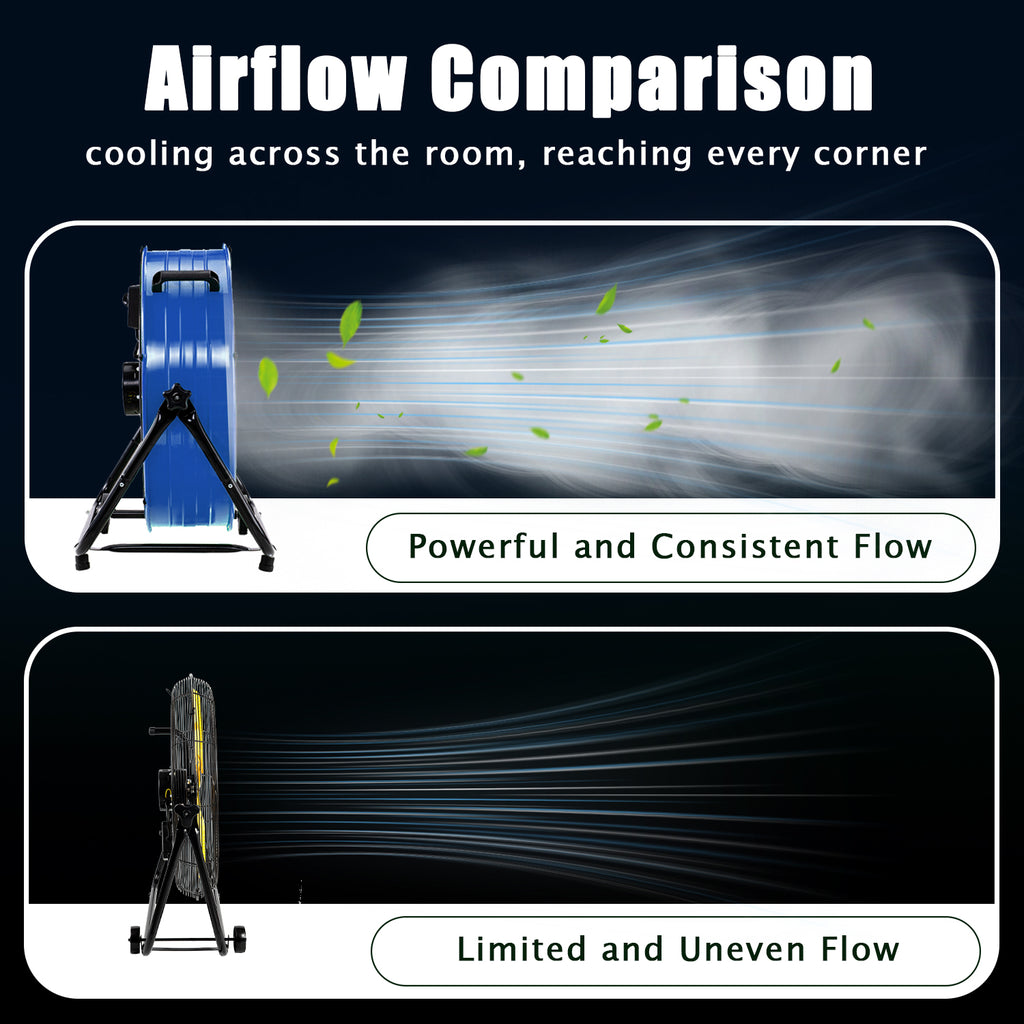 Industrial Fans 24" up to 8800 CFM, High Velocity Fan with 3 Speeds, Heavy Duty Blower Fan Equipped 360° Tilt Air Circulator Recommended Use in Warehouse, Garage, Yard, Blue