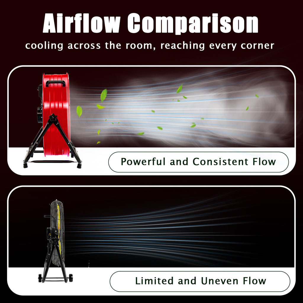 Industrial Fans 24" up to 8800 CFM, High Velocity Fan with 3 Speeds, Heavy Duty Blower Fan Equipped 360° Tilt Air Circulator Recommended Use in Warehouse, Garage, Yard, Red