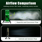 Industrial Fan 24" up to 8800 CFM, High Velocity Fan with 3 Speeds, Heavy Duty Blower Equipped Waterproof Cover, 360° Adjustment, Green