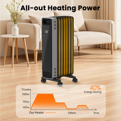VAJIAZA 1500W Oil Filled Radiator Space Heater, Portable Electric Room Heater with Remote, Touch Control, 3 Heat Modes, 24H Timer, ECO Energy-Saving for Large Area
