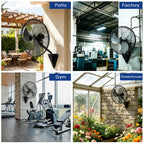 20" Wall Mount Fan, 7100CFM Heavy Duty Wall Fan with 3-Speed & Adjustable Tilt, High Velocity Industrial Oscillating Fans for Garage, Factory, Patio, Porch, Shop & Commercial Use - ETL Listed