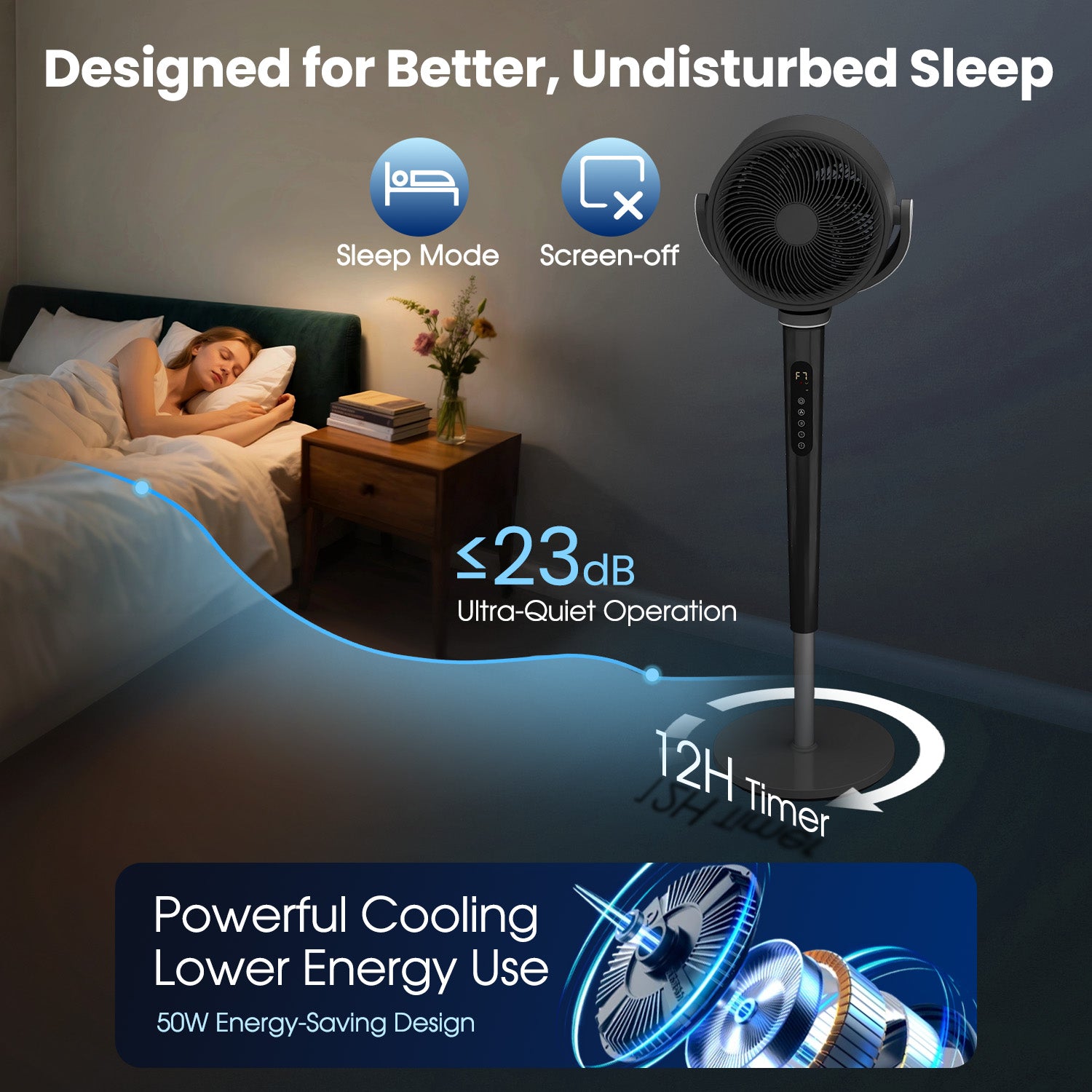 VAJIAZA 37"-46" Pedestal Fan, Quiet Standing Fan for Home Bedroom, 120°+120° Smart 3D Oscillating Floor Fan, 16 Speeds, 4 Wind Modes, Screen-Off, Child Lock, 12H Timer