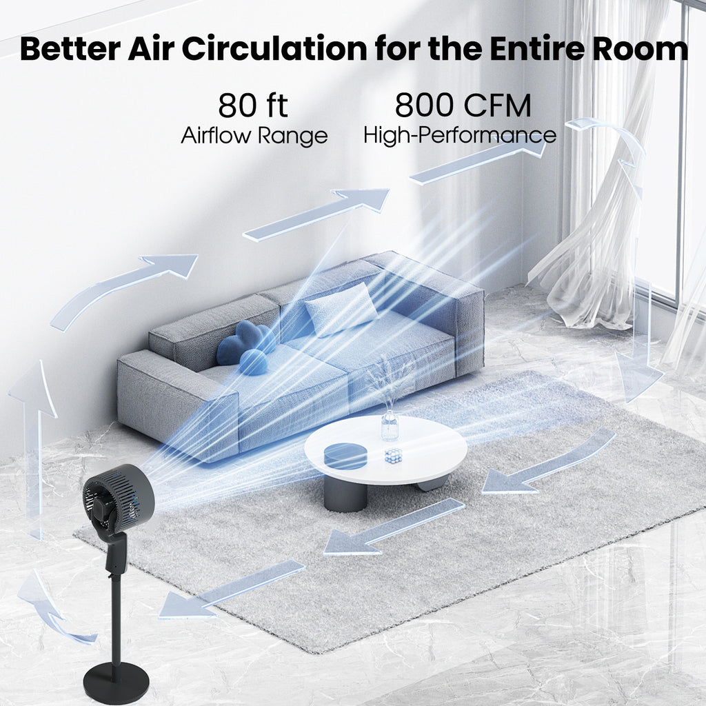 VAJIAZA 42” Pedestal Fan with Remote, 32 Speeds Quiet Floor Fan Equipped Wide-Oscillating, 4 Modes, 12H Timer,Ideal for Bedroom & Home