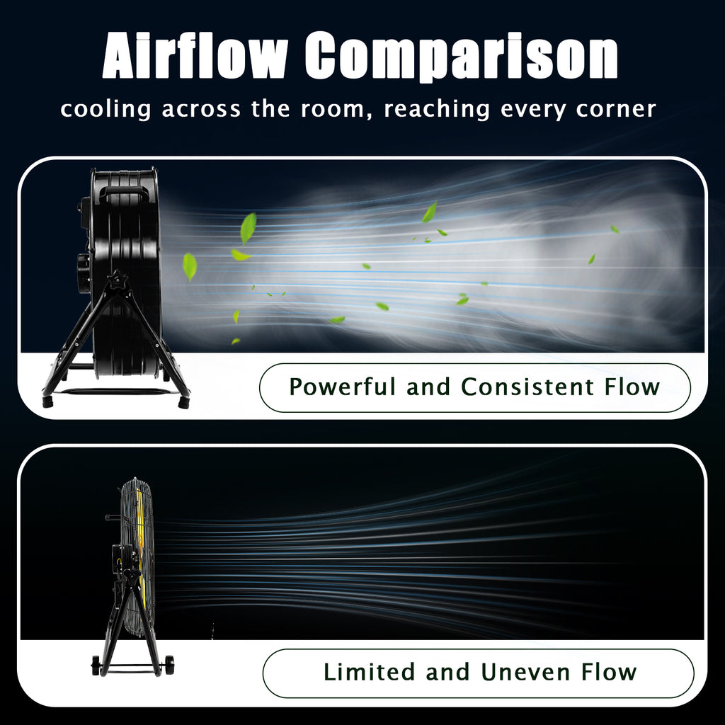 Industrial Fans 24" up to 8800 CFM, High Velocity Fan with 3 Speeds, Heavy Duty Blower Fan Equipped 360° Tilt Air Circulator Recommended Use in Warehouse, Garage, Yard, Black