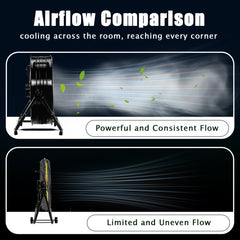 Industrial Fans 24" up to 8800 CFM, High Velocity Fan with 3 Speeds, Heavy Duty Blower Fan Equipped 360° Tilt Air Circulator Recommended Use in Warehouse, Garage, Yard, Black