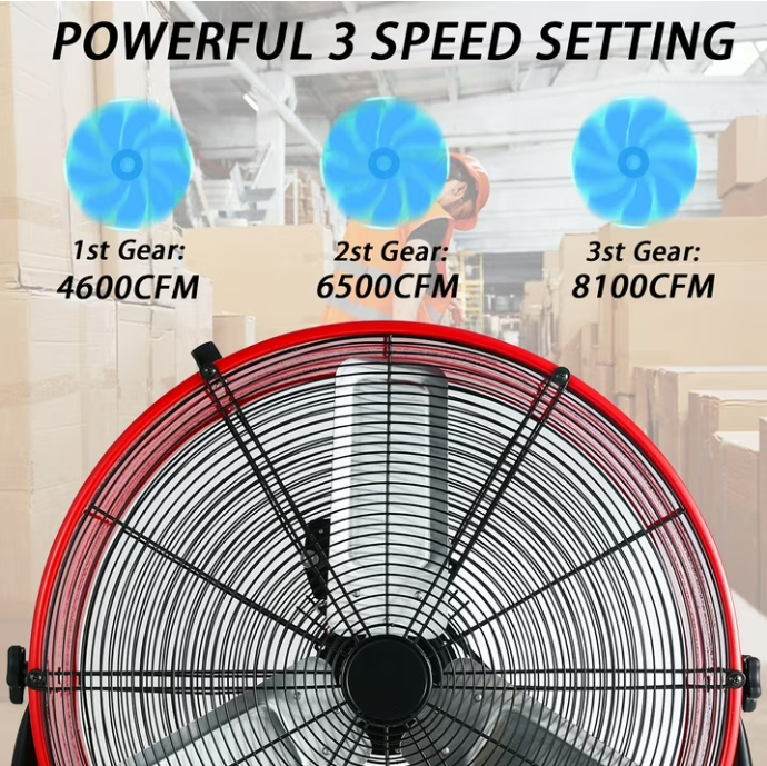 Industrial Fan 24 Inch Heavy Duty Drum 3 Speed 8100 CFM Air Circulation High Velocity Fan For Warehouse, Workshop, Factory, Commercial, Residential and Greenhouse Red
