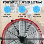 Industrial Fan 24 Inch Heavy Duty Drum 3 Speed 8100 CFM Air Circulation High Velocity Fan For Warehouse, Workshop, Factory, Commercial, Residential and Greenhouse Red