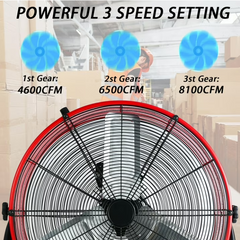 Industrial Fan 24 Inch Heavy Duty Drum 3 Speed 8100 CFM Air Circulation High Velocity Fan For Warehouse, Workshop, Factory, Commercial, Residential and Greenhouse Red