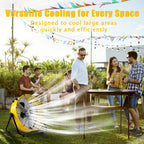 Industrial Fans 24" up to 8800 CFM, High Velocity Fan with 3 Speeds, Heavy Duty Blower Fan Equipped 360° Tilt Air Circulator Recommended Use in Warehouse, Garage, Yard, Yellow